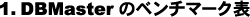 �x���`�}�[�N�\